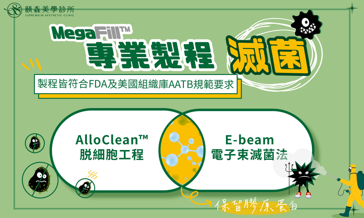 AlloClean™技術和E-beam(電子光束)滅菌法 | 頤森美學診 | 高雄醫美權威